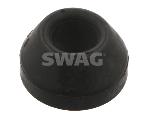 Ulożenie riadenia SWAG